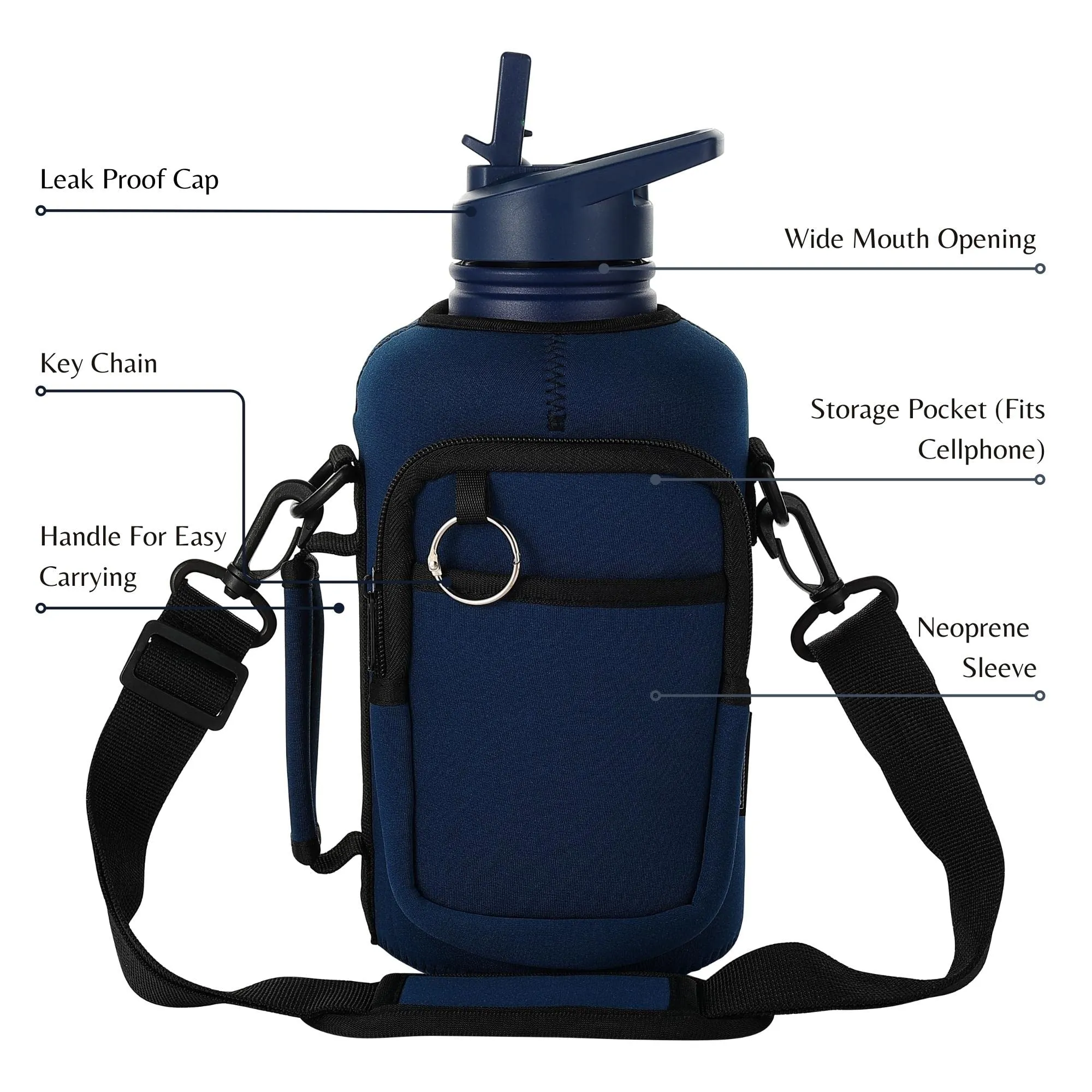 Thermosis 64 Oz insulated water bottle Stainless Steel Water Bottle with Straw & Holder Strap - Includes 2 Lids water bottles - Leak Proof coldest water bottle for Men & Women - Navy Blue