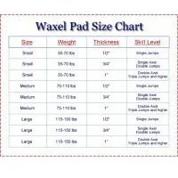 Waxel Pad Set